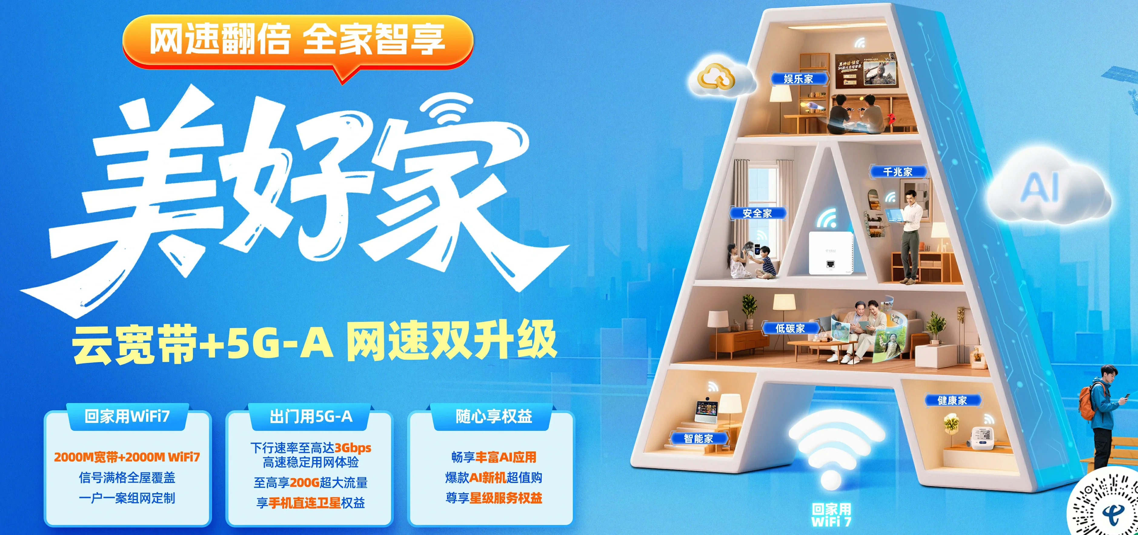 中国电信 常宁市电信宽带 宽带套餐